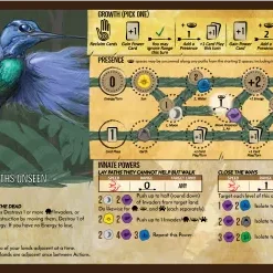 Spirit Island: Feather & Flame -Z-man Games Winkel g5pmyb6myg7sd25dimdbkaoe4szwijfu