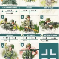 Undaunted: Normandy - Bordspel -Z-man Games Winkel smlaifz664bc2krhcyqmqctjn2d6oyjz